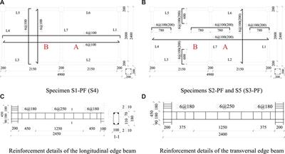 An Analytical Method for Determining the Residual Strength of Reinforced Concrete Beam-Slab Specimens
